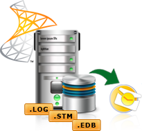 Exchange Backup to PST