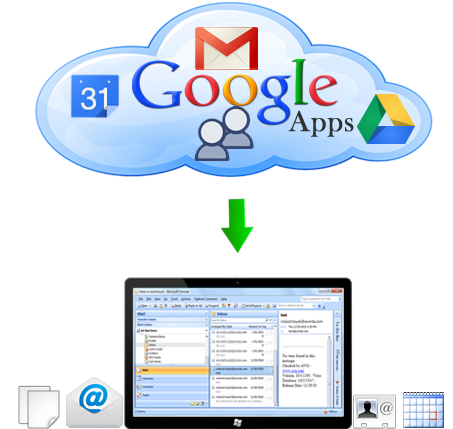 Google Email Backup