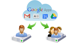 backup for Google Apps Software